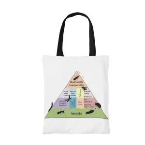 Biodiversity Pyramid Tote Bag